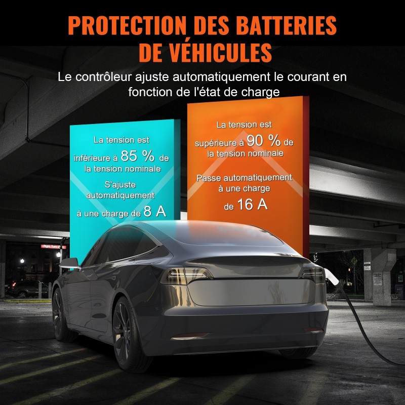 Siirrettävä Type 2 -sähköautonlaturi 16 A 8,6 m kaapeli IP66