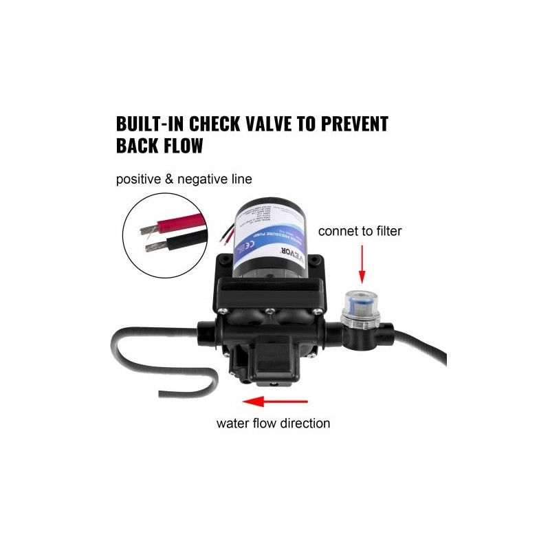 Kalvopumppu 12 voltin itseimevä polypropeenirungolla 15 litraa minuutissa 3,8 bar