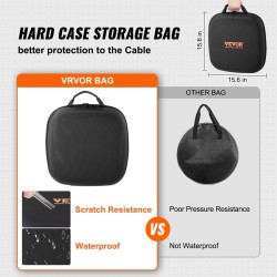 Tyyppi 2–liittiminen yksivaiheinen latauskaapeli 5 metriä 32 ampeerin 7 kilowatin IP66-suojattu