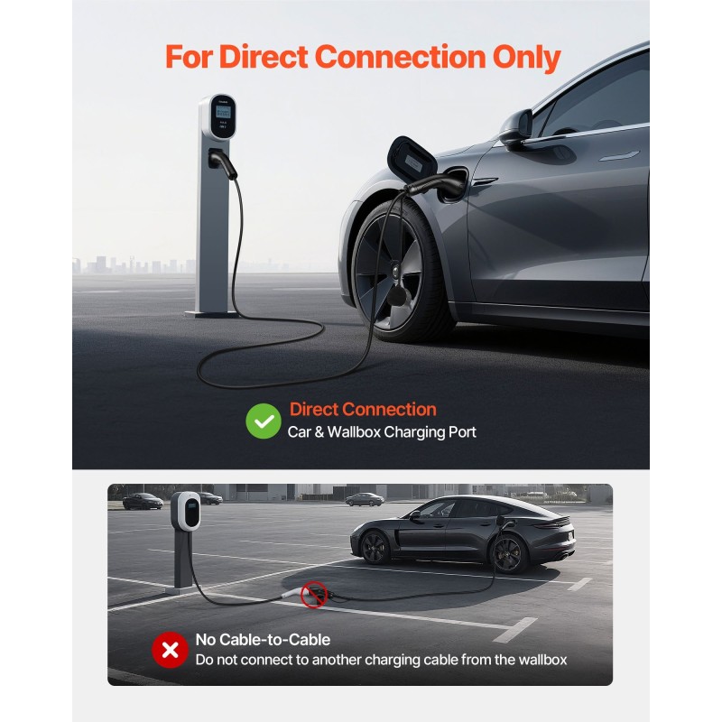 Jatkojohto sähköautolle tyyppi 2 10 m 32 A 22 kW IP65