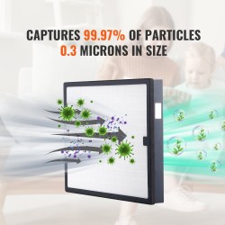 HEPA-ilmansuodatin 16 x 19 tuumaa vaihdettava valkoinen ilmanpuhdistimiin