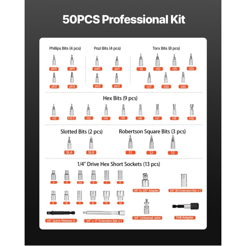 1/4-tuumainen vääntömomenttiavainsarja 20–240 lbf-in 2.3–27.1 N.m kaksisuuntainen kaksiasteikoinen 72-hampainen räikkä