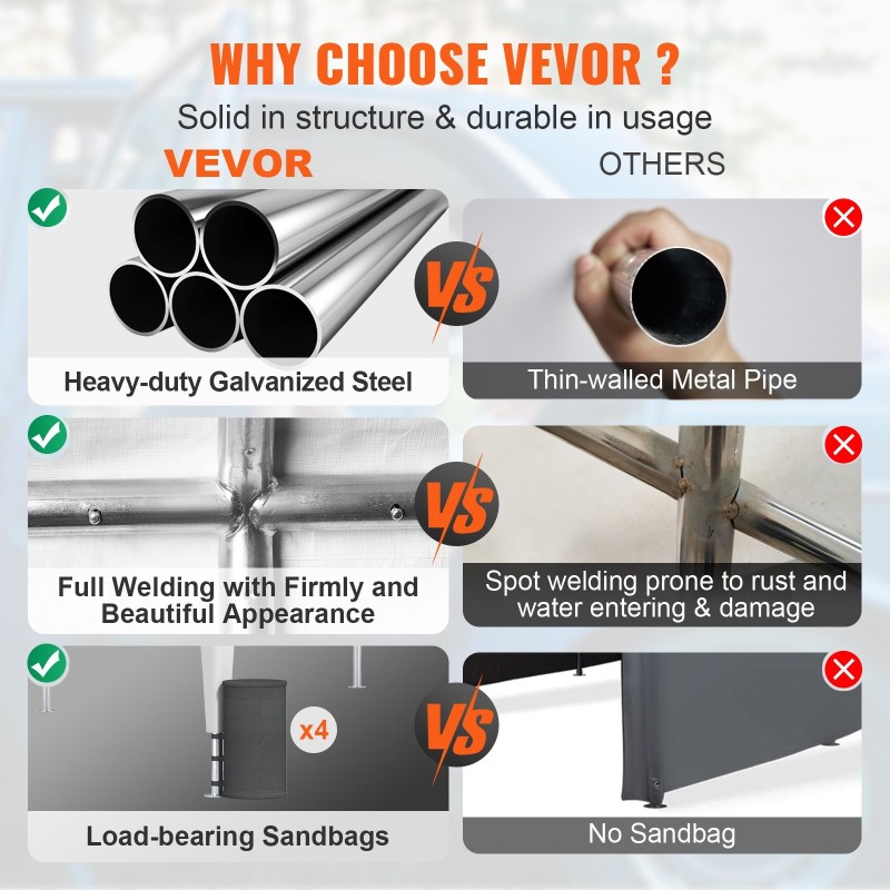 Autokatos 3 x 6 m 180 g/m² PE-kate galvanoitu teräsrunko 8 pylvästä