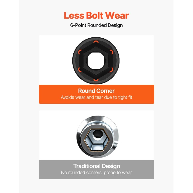 Iskuhylsysarja kromi-vanadiiniteräs 1/2 tuuman 26 osaa 10–36 mm matala 6-kulmainen säilytyslaukulla