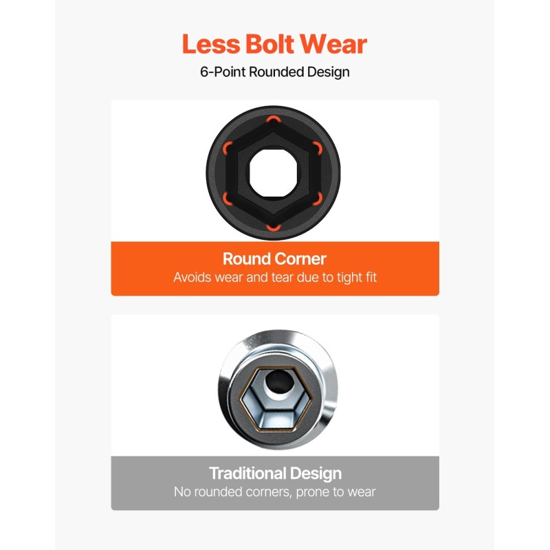 Hylsysarja kromivanadiiniterästä 1/2 tuuman vetokoko 38 hylsyä 9–30 mm