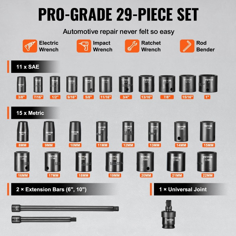 Iskevä hylsysarja 3/8-tuuma 29-osaa CR-V-seosteräs SAE ja metrinen 8–22 mm säilytyslaatikko