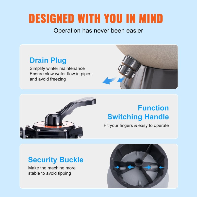 Hiekkasuodatin korkeatiheyspolyeteenirunkoinen 22 tuumaa seitsemäntoiminen monitieventtiili sopii uima-altaisiin