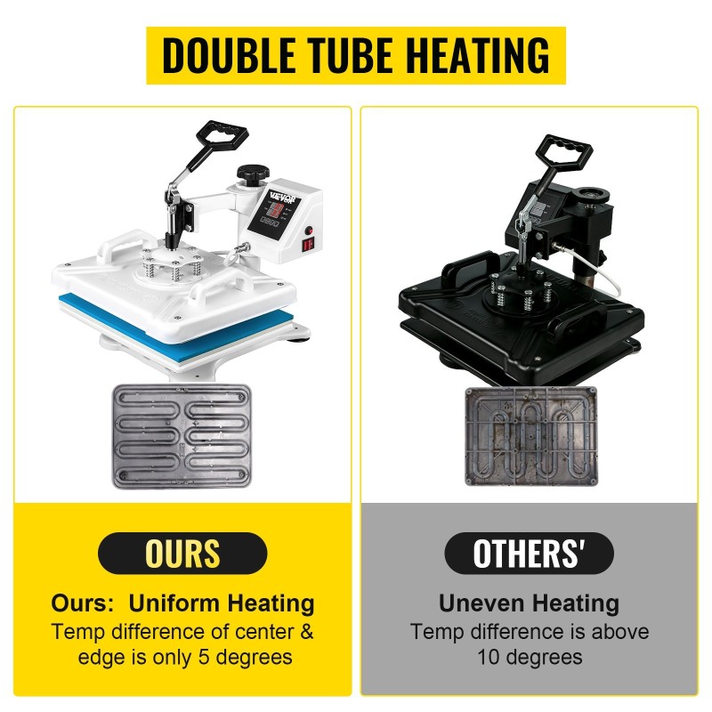 Lämpöprässi teflon-pinnoitettu 30 x 38 cm 5-osainen 1250 wattia kääntyvä yläosa