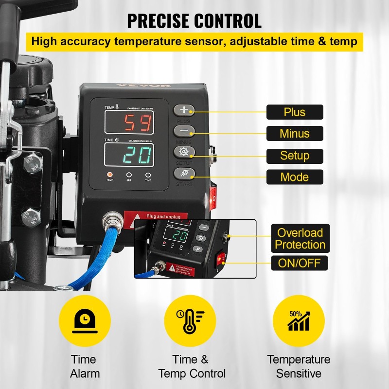 Monitoimilämpöpuristin 30 x 38 cm teflonpinnoitettu 10 vaihtopäätä 1000W 360° kääntyvä