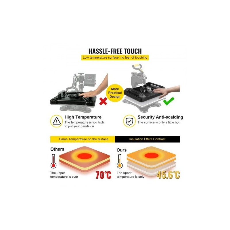 Lämpöprässilaite 29x38cm 8-toiminen 360-asteinen kääntyvä kaksoisputkilämmitys T-paidoille ja mukeille