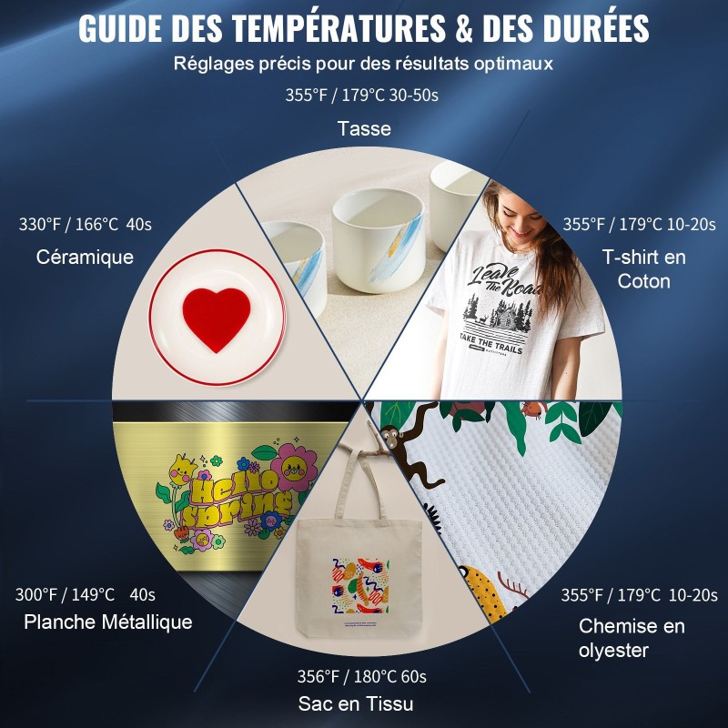 Lämpöprässilaite 5-in-1 12 x 15 tuumaa digitaalinen lämpötilaohjaus t-paitoille ja mukeille