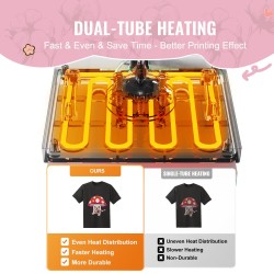 Lämpöprässi 300x250 mm kaksitoiminen tasoprässi ja lippaprässi pinkki