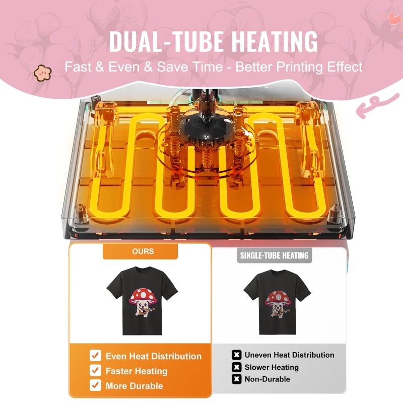 Lämpöprässi 300x250 mm kaksitoiminen tasoprässi ja lippaprässi pinkki