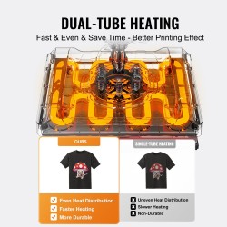 Lämpöprässi 5-toiminen 380 x 380 mm muovi alumiini muki ja tekstiilit