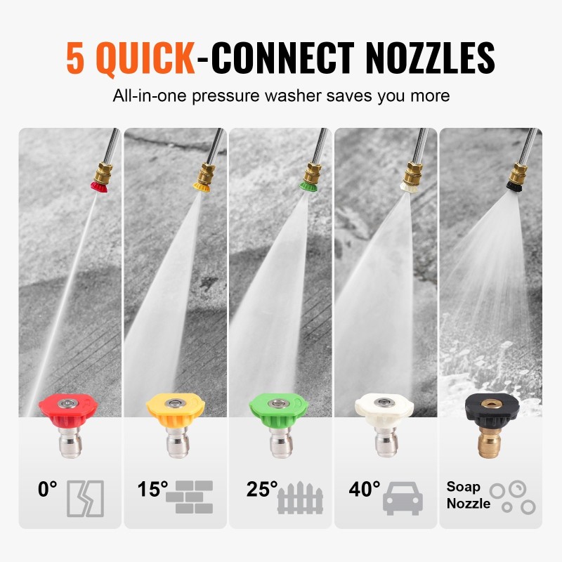 Korkeapainepesuri polttomoottorilla 3500 PSI 10 L/min 8 m letku 5 suutinta