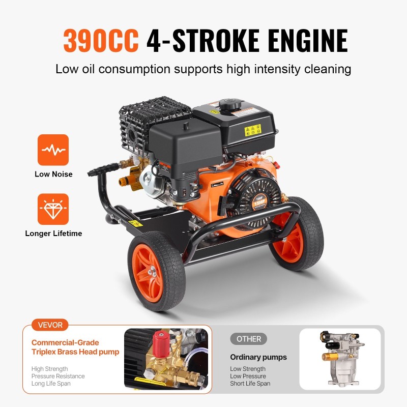 Bensiinikäyttöinen painepesuri 4400 PSI 15 L/min kuparipumpulla 5 suutinta