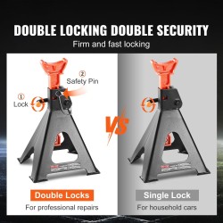 Teräksinen tunkkijalkapari kaksinkertainen lukitus 6 tonnin kantavuus 36,1–58,4 cm säädettävä 2 kpl