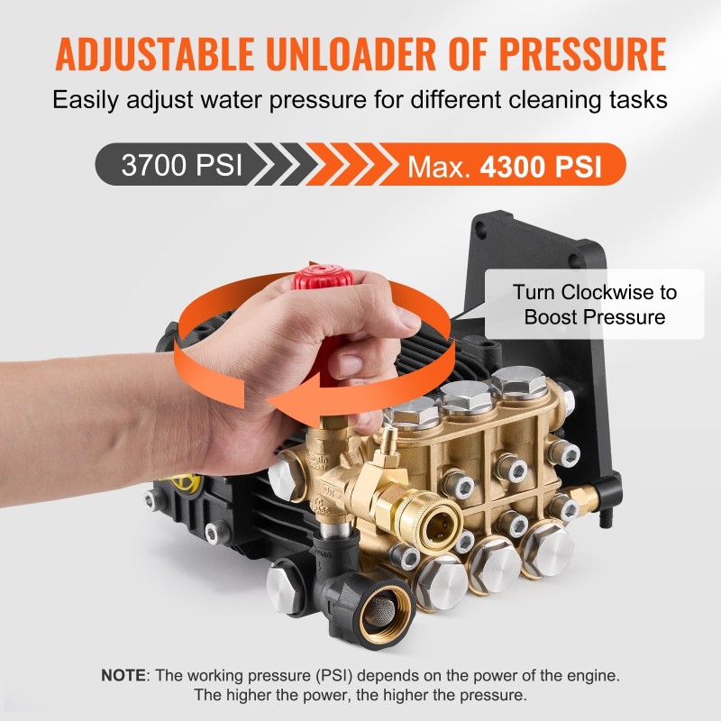 Painepesuripumppu kolmikertamäntäinen vaakasuuntainen 25,4 mm akseli 296 bar 16,6 l/min