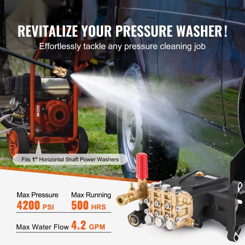 Korkeapainepesurin pumppu vaakasuuntainen kolmimäntäinen 25,4 mm akselilla 289 bar 16 L/min