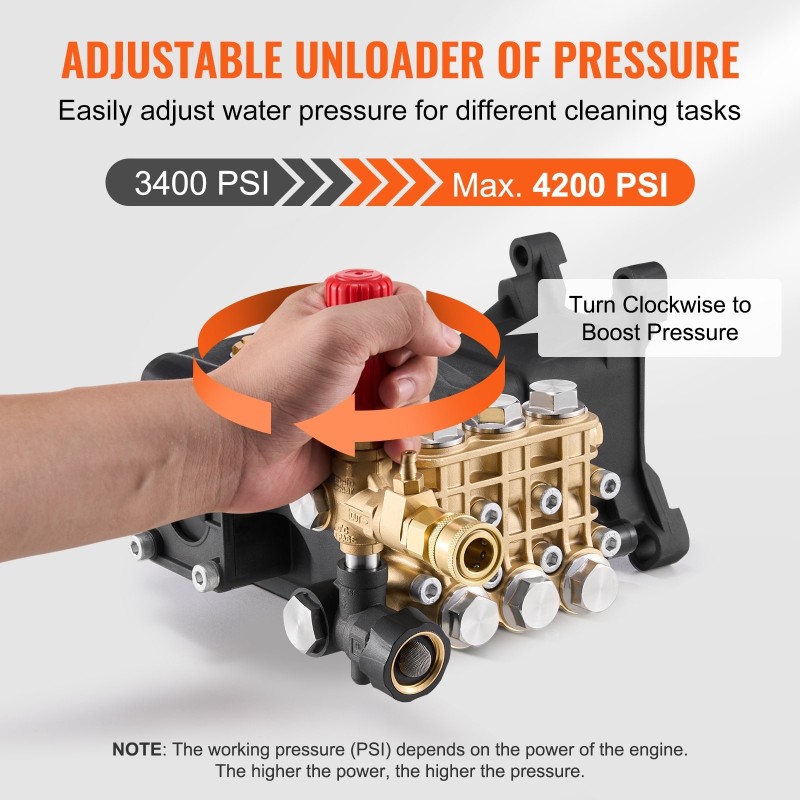 Korkeapainepesurin pumppu vaakasuuntainen kolmimäntäinen 25,4 mm akselilla 289 bar 16 L/min