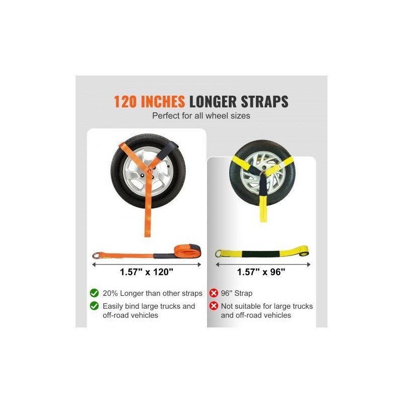 Rengaskiinnityshihnat polyesteri 120 tuumaa pitkät 4 kpl työkuorma 5512 paunaa