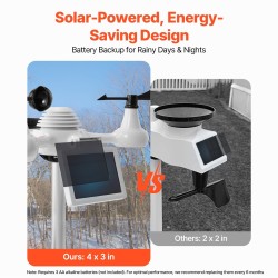 Langaton monitoimisääasema aurinkokäyttöinen ulkoanturi 7,5-tuumainen värinäyttö lämpötila kosteus tuuli sade