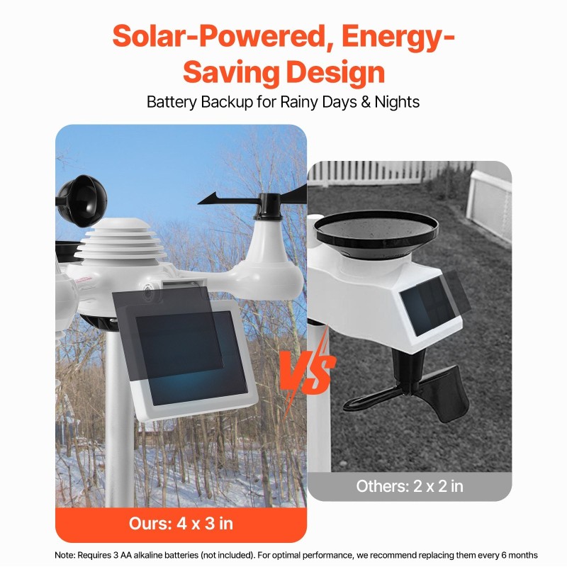 Langaton monitoimisääasema aurinkokäyttöinen ulkoanturi 7,5-tuumainen värinäyttö lämpötila kosteus tuuli sade