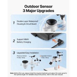 Sääasema 7-toiminen langaton 190,5 mm VA-näyttö aurinkokennolla toimiva ulkoanturi sisä- ja ulkokäyttöön