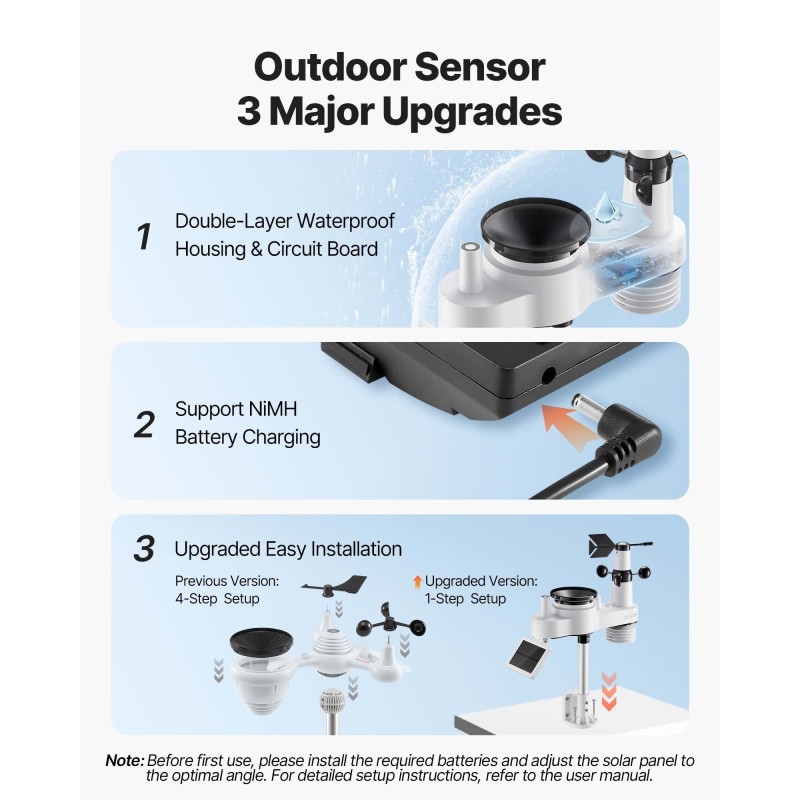 Sääasema 7-toiminen langaton 190,5 mm VA-näyttö aurinkokennolla toimiva ulkoanturi sisä- ja ulkokäyttöön