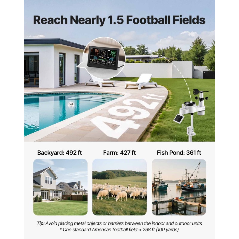 Sääasema 7-toimintoinen ulkoanturi aurinkokennolla Wi-Fi-sovellustuki 190,5 mm näyttö allaslämpömittari