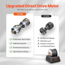 Kivirumpu 1,8 kilogramman kapasiteetilla kylmävalssattu teräsrunko suoravetoinen moottori yhdeksän nopeutta