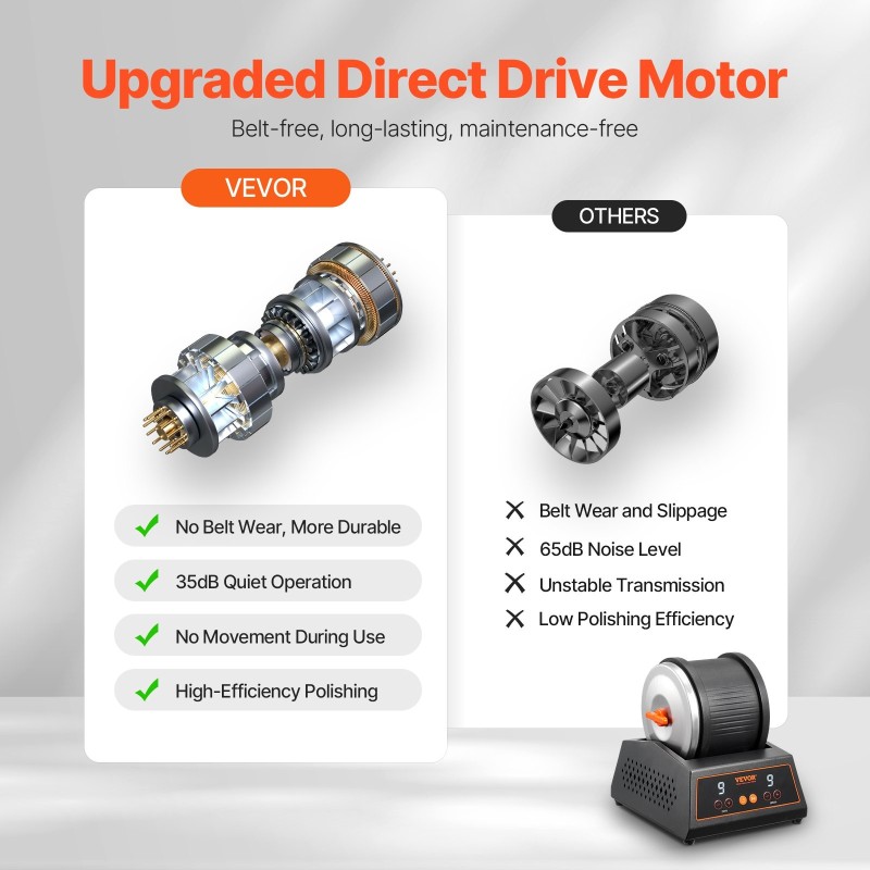 Kivirumpu 1,8 kilogramman kapasiteetilla kylmävalssattu teräsrunko suoravetoinen moottori yhdeksän nopeutta