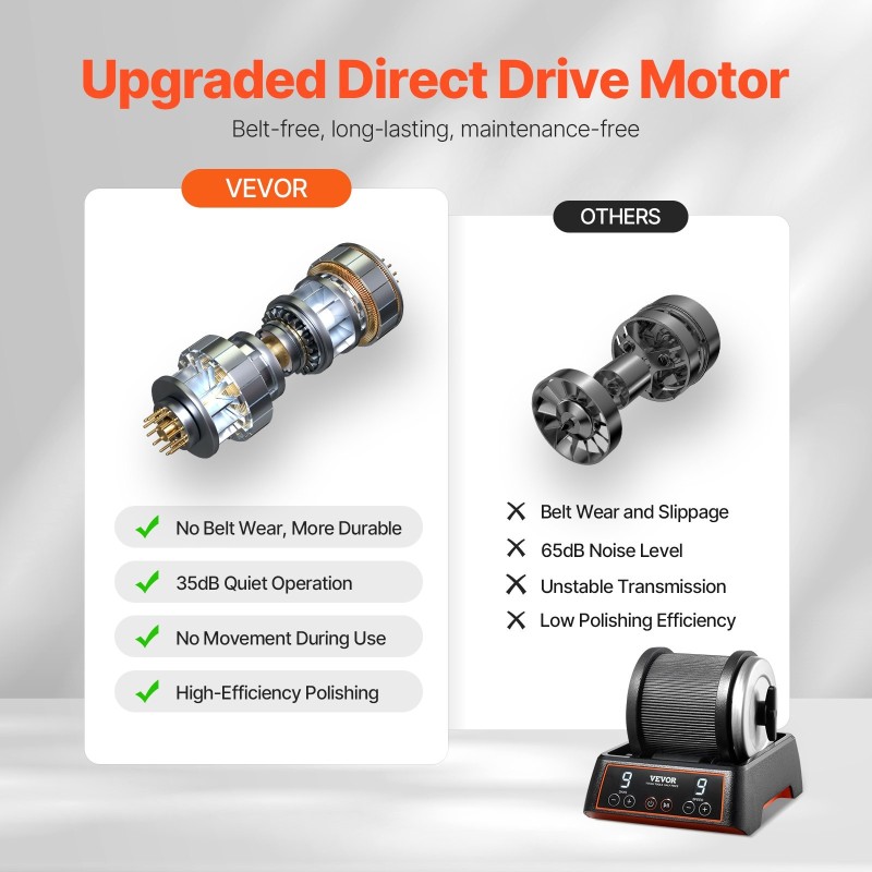 Kivihiomakone ABS-muovinen suoravetomoottorilla 9 nopeutta 9 päivän ajastin lapsille ja aikuisille