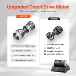 Kivikiillotuskone suoravetomoottorilla 8 paunan kapasiteetilla kaksoisrummuinen 9 nopeutta 9 päivän ajastin