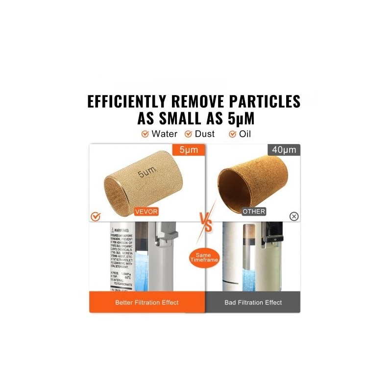 Paineilmasuodatin ja paineensäädin 3/8 NPT kaksivaiheinen 5μm messinkinen suodatinelementti polykarbonaattikulho