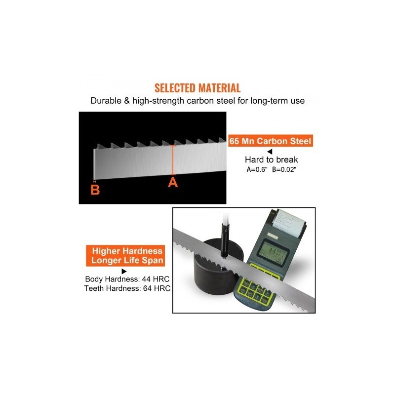 Lihabandsausterä hiiliteräs 2020x16x0,56 mm 5 kpl lihan ja luiden leikkaamiseen