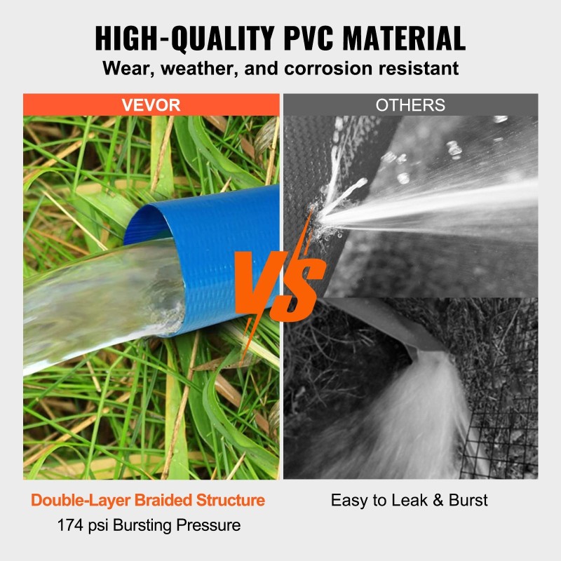 Huuhteluletku PVC-muovinen 2-tuumainen 15,24 m uima-altaan jäteveden poistoon ruostumattomilla kiristimillä