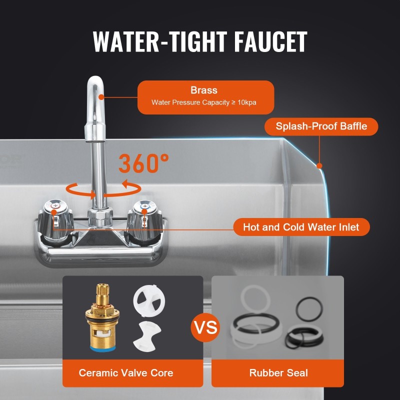 Ruostumaton teräs käsienpesuallas 17x12,8 tuumaa seinäkiinnitys kääntyvä hana roiskesuoja