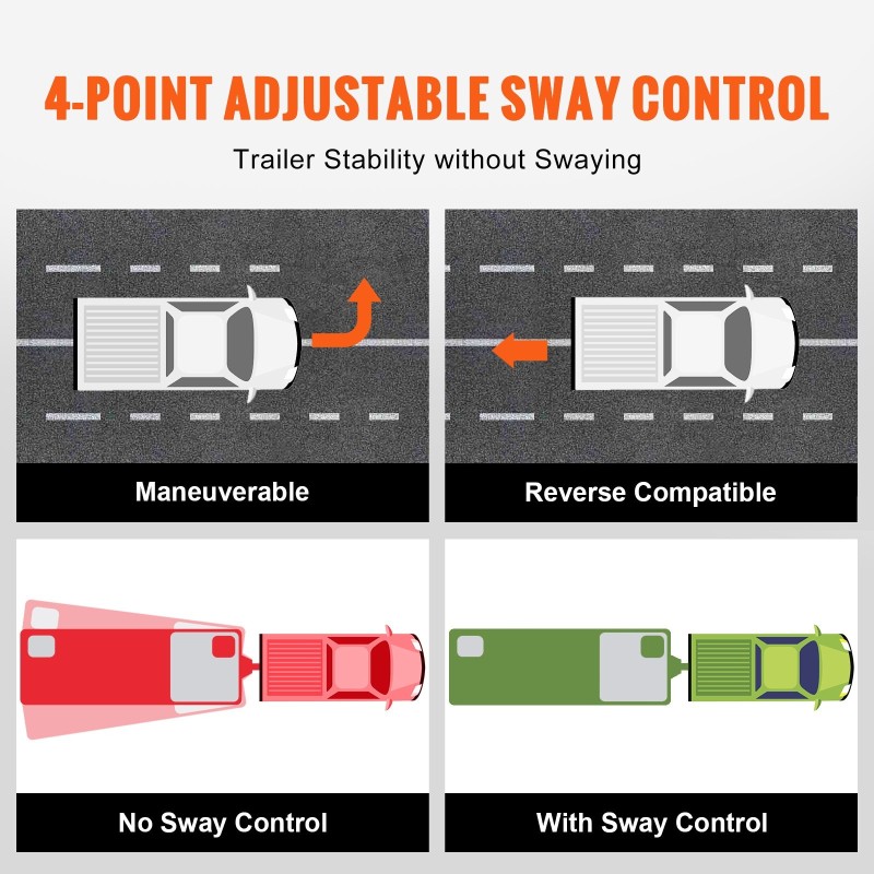 Painonjakovetolaite jauhemaalattu teräs 50 mm varsi 58,7 mm kuulapää 453 kg aisapaino