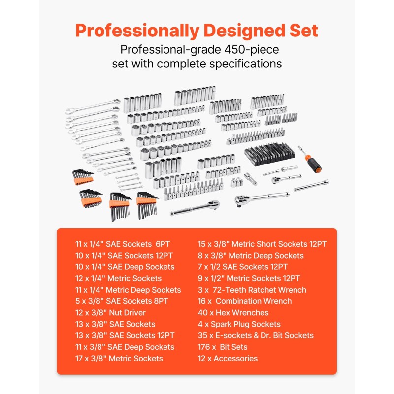 Hylsy- ja työkalusarja 450 osaa syvät ja vakiomittaiset 6,4 9,5 12,7 mm