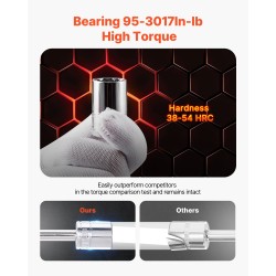 Hylsy- ja työkalusarja 450 osaa syvät ja vakiomittaiset 6,4 9,5 12,7 mm