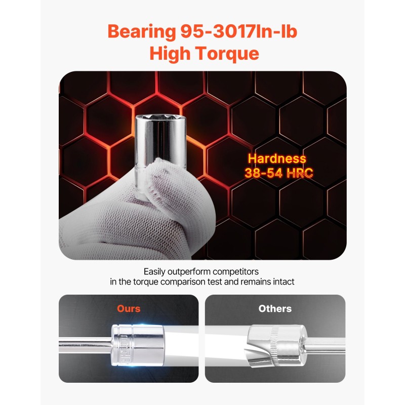 Hylsy- ja työkalusarja 450 osaa syvät ja vakiomittaiset 6,4 9,5 12,7 mm