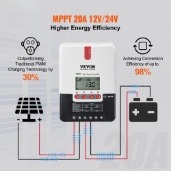 MPPT-lataussäädin 20 A 12V/24V automaattinen LCD-näytöllä lämpötilakompensoinnilla AGM-, geeli- ja litiumakuille