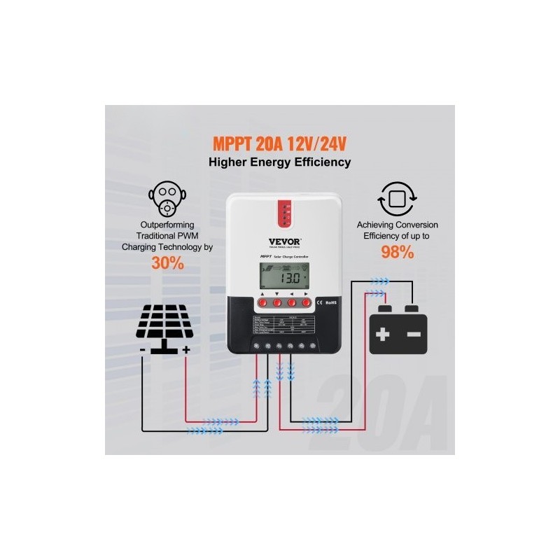 MPPT-lataussäädin 20 A 12V/24V automaattinen LCD-näytöllä lämpötilakompensoinnilla AGM-, geeli- ja litiumakuille