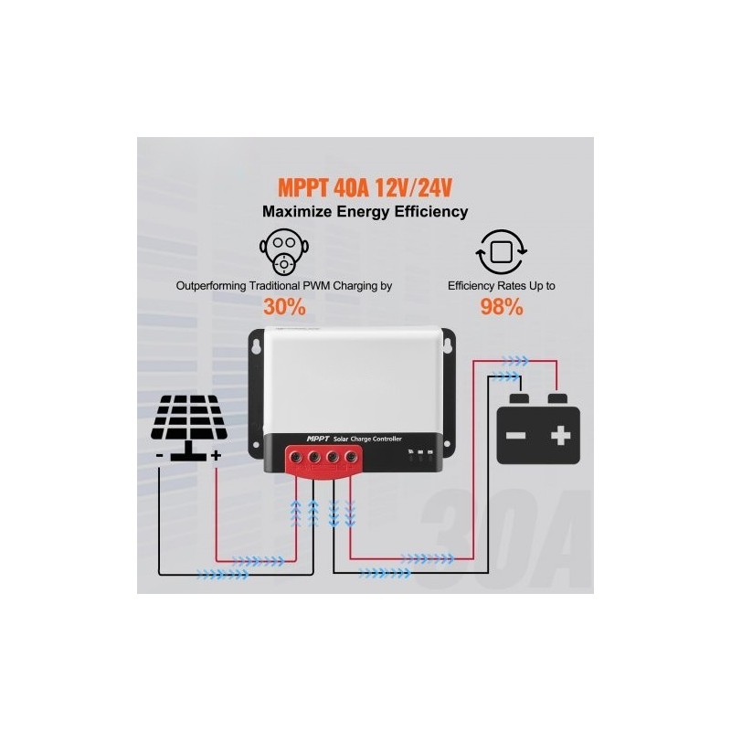 Aurinkolataussäädin MPPT 40A 12V/24V automaattinen Bluetooth AGM Geeli Litium