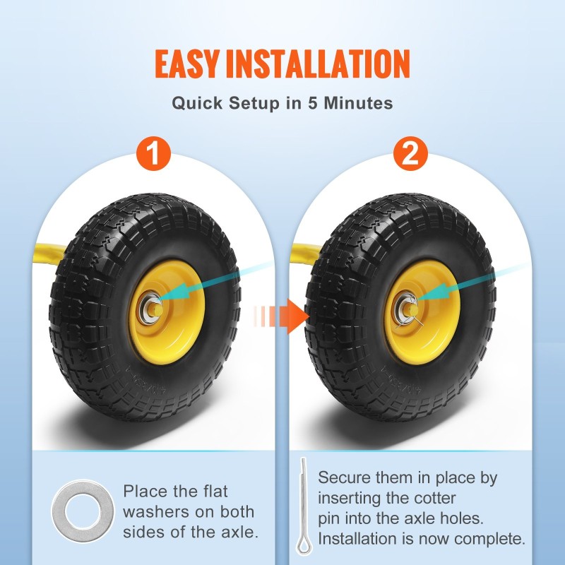 Kiinteät PU-pyörät metallikeskiöllä 254 mm halkaisija 81 mm leveys 2 kpl