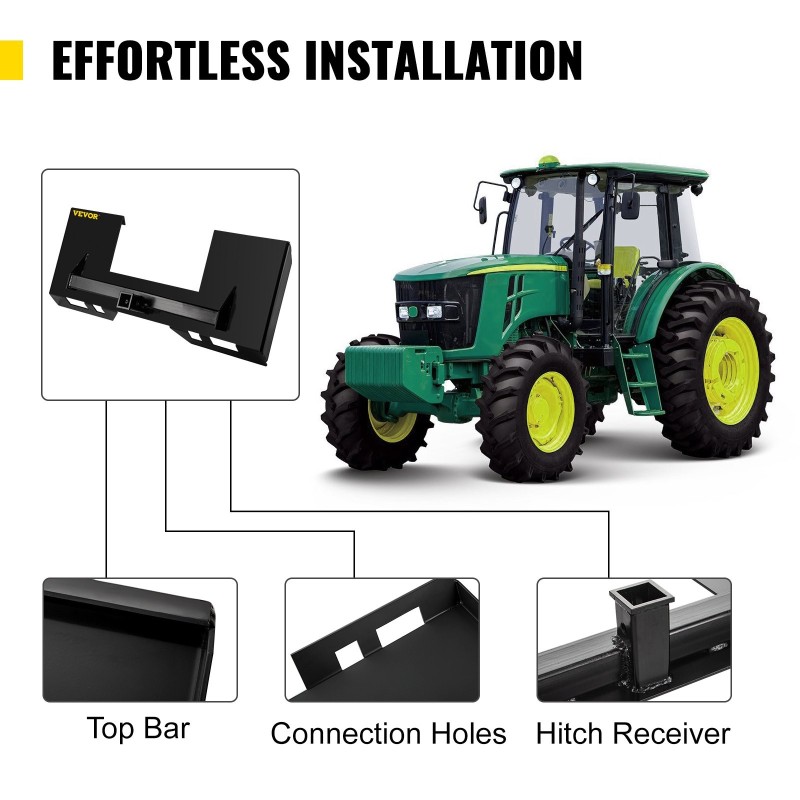 Pikaliitäntälevy seosteräksestä 0,64 senttimetriä paksu 3000 paunan kantavuus liukuohjattuihin kuormaajiin
