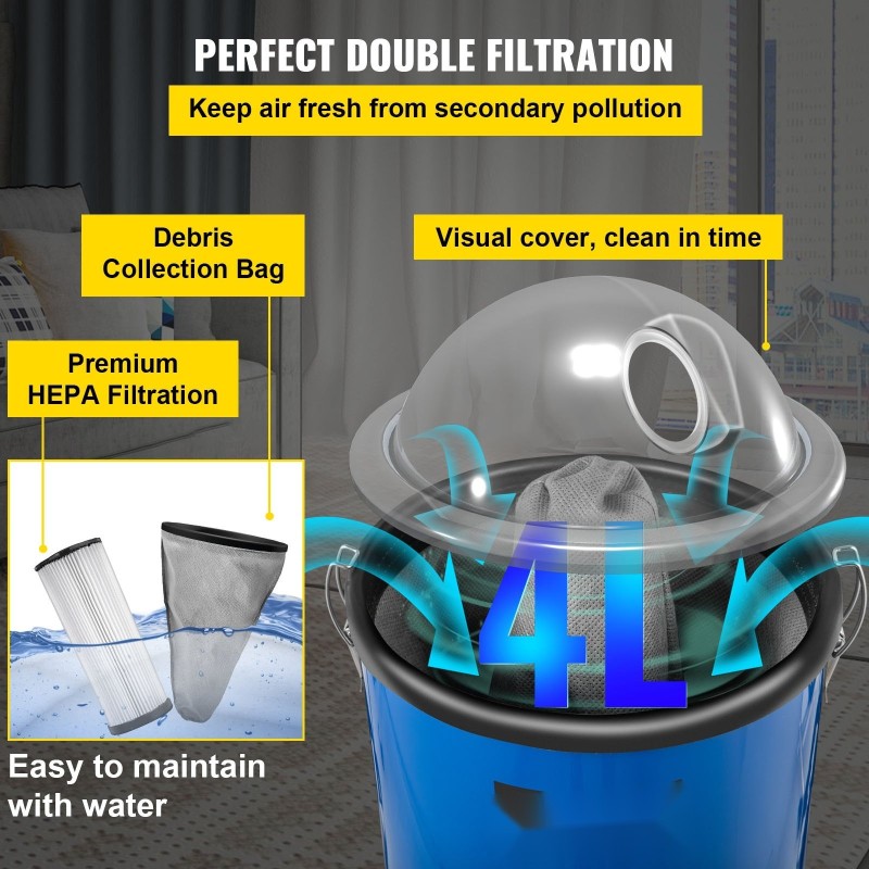 Reppuimuri 4 l 1000 W kaksivaiheisella HEPA-suodatuksella 6,1 kg teleskooppiputkella