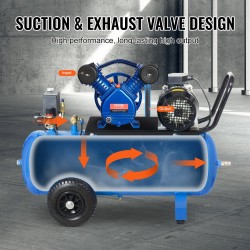 Kompressoripää kaksisylinterinen öljyvoideltu V-tyypin valurautainen 3 hv