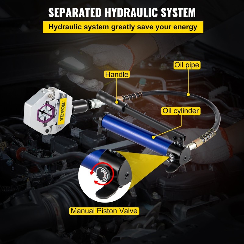 Erotettava hydraulinen letkupuristin alumiiniseosrunko 5/16–5/8 tuuman ilmastointiletkuille seitsemän leukasarjaa